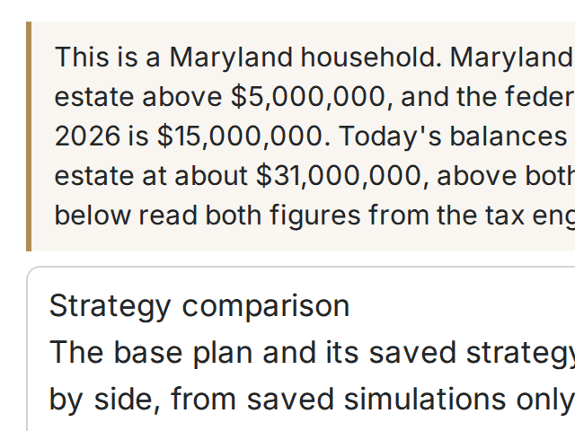 The sample estate plan: Maryland's estate tax threshold beside the federal exemption, and the strategy comparison below it.